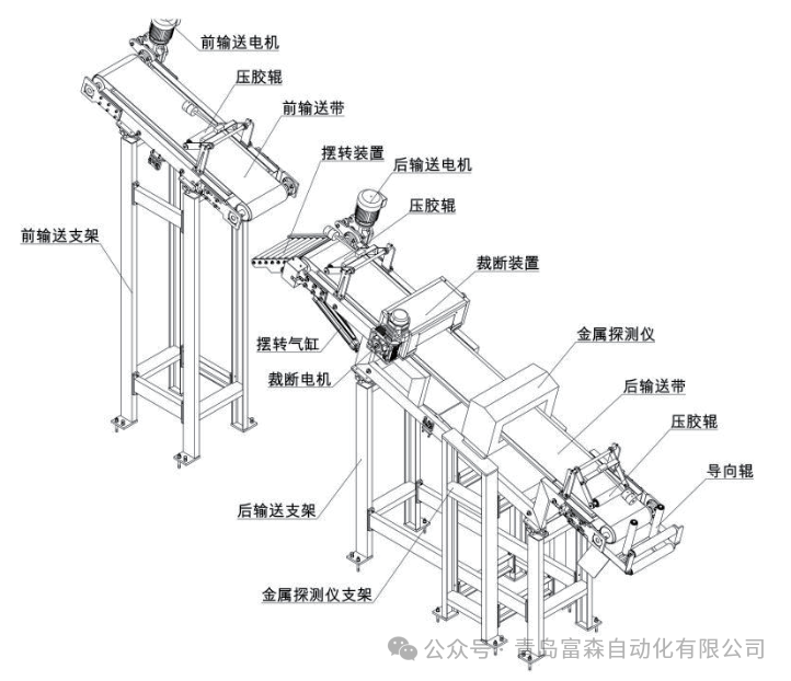 640_wx_fmt=png&from=appmsg&watermark=1&tp=webp&wxfrom=5&wx_lazy=1.png