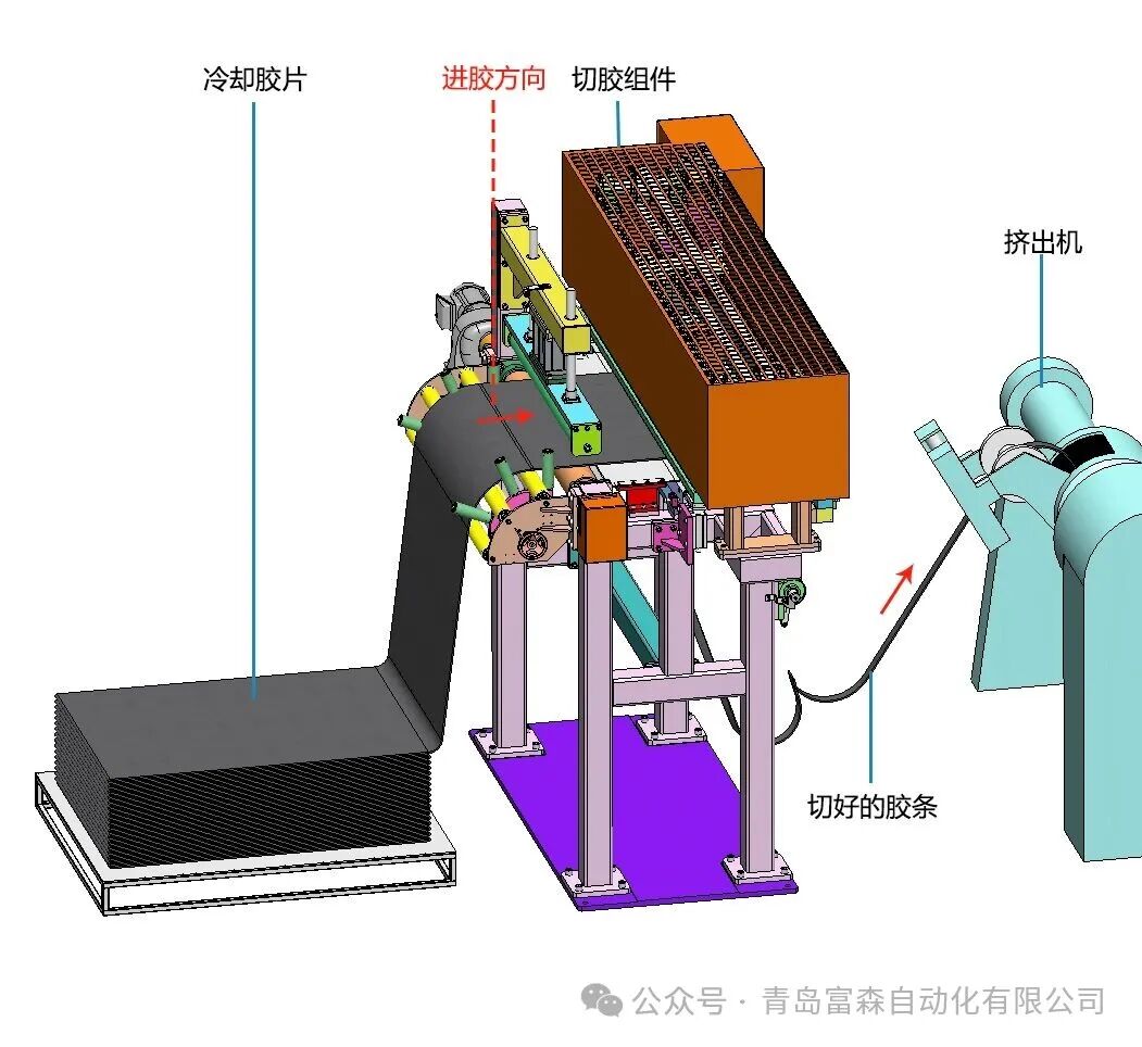 小口径冷喂料挤出机混炼胶供胶切条直供装置